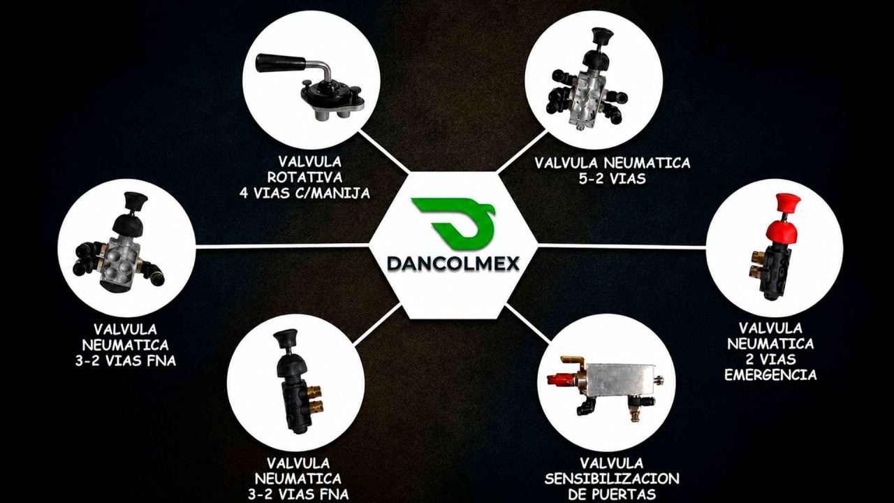Válvulas y electroválvulas para buses: componentes esenciales para sistemas eficientes y seguros
